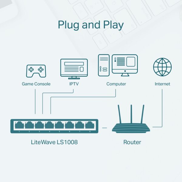 Switch de bureau 8 ports 10/100 Mbps - LS1008 – Image 5