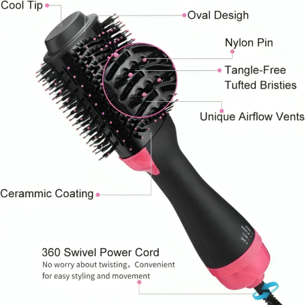 Brosse soufflante et styliseur One Step 2-en-1 – Image 3